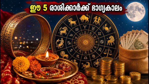 Karwa Chauth 2026: Lucky Zodiac Signs for Wealth, Love, and Career