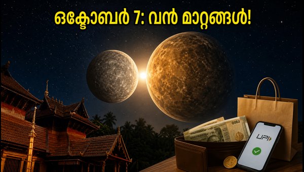 Mercury Venus Conjunction October 2026: Astrological Impact and Financial Safety Tips