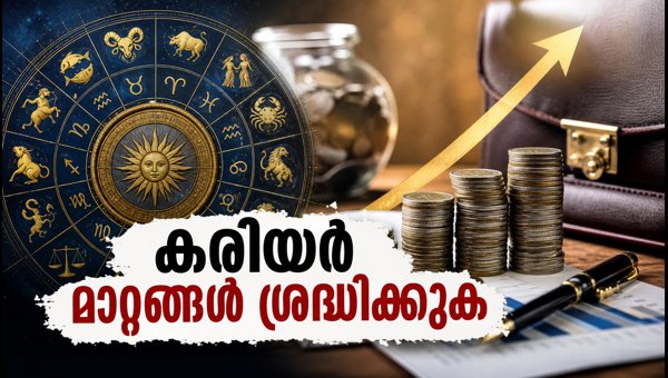 October 13 Rajyog Predictions 2026: Essential Career and Financial Guidance for All 12 Zodiac Signs