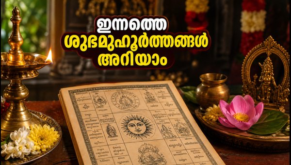 Panchangam October 10 2026: Kerala Daily Astrology, Rahukalam, and Muhurtham Times