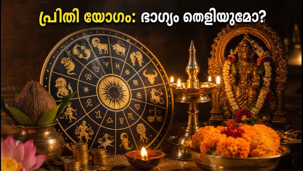 Preeti Yoga October 13 2026: Astrological Tips for Financial Success for All 12 Zodiac Signs