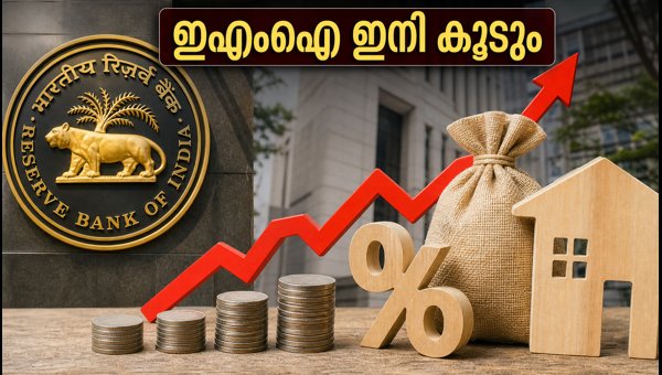 RBI Repo Rate Hike October 2026: Impact on EMI, Credit Cards, and Fixed Deposit Interest Rates