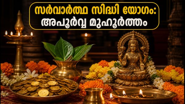 Sarvartha Siddhi Yoga October 2026: Auspicious Timing and Significance for New Beginnings Sarvartha Siddhi Yoga October 2026: Auspicious Timing and Significance for New Beginnings