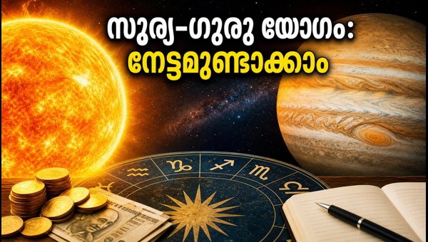 Sun-Jupiter Sextile October 15 2026: Best Time for Financial Success and Interviews