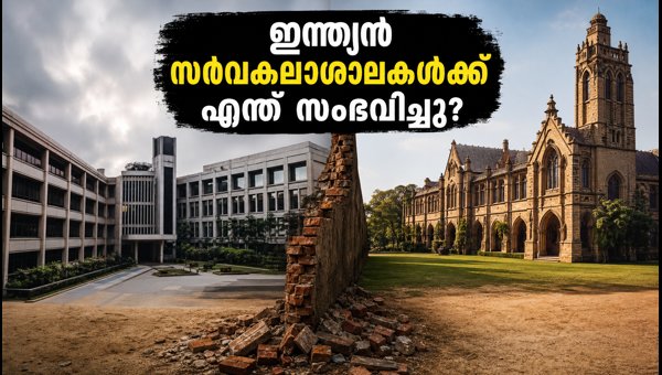 Times Higher Education World University Rankings 2027: Indian Universities Performance Analysis Times Higher Education World University Rankings 2027: Indian Universities Performance Analysis
