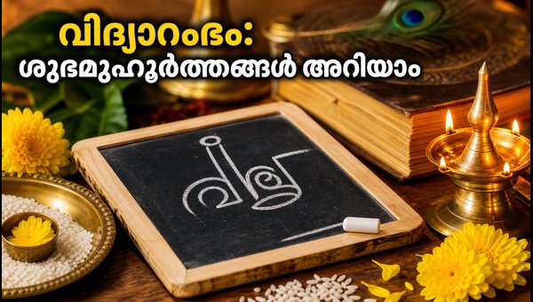 Vidyarambham 2026: Best Auspicious Timings for Kerala Cities and Ritual Tips Vidyarambham 2026: Best Auspicious Timings for Kerala Cities and Ritual Tips