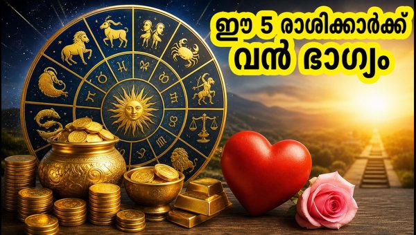 Weekend Horoscope October 2026: 5 Lucky Zodiac Signs for Financial Growth and Career Success Weekend Horoscope October 2026: 5 Lucky Zodiac Signs for Financial Growth and Career Success