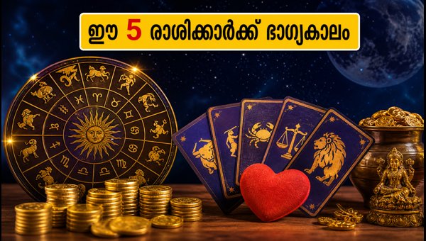 Weekly Horoscope October 28-November 3 2026: 5 Lucky Zodiac Signs for Wealth and Career