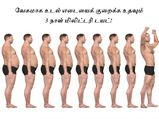 வேகமாக உடல் எடையைக் குறைக்க உதவும் 3 நாள் மிலிட்டரி டயட் பற்றி தெரியுமா?