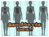 இதுல உங்க ஷேப் என்னனு சொல்லுங்க, உங்கள பத்தி நாங்க சொல்றோம்..!