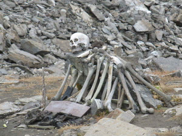 ரூப்குந்த் ஏரி - உத்தர்கண்ட்