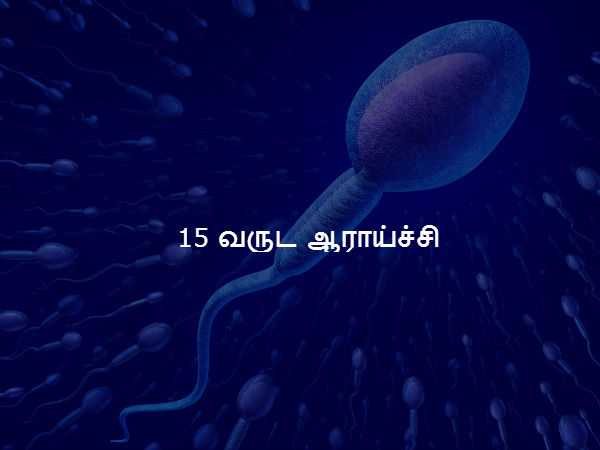 15 வருட ஆராய்ச்சி 