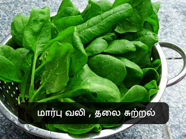 மார்பு வலி மார்பு வலி