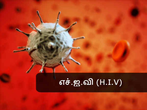 எச்.ஐ.வி 