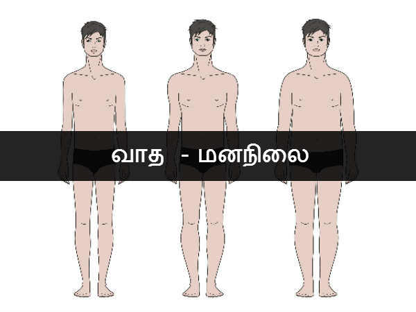 வாத - மனநிலை