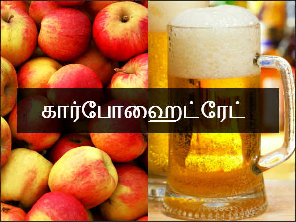 கார்போஹைட்ரேட் 