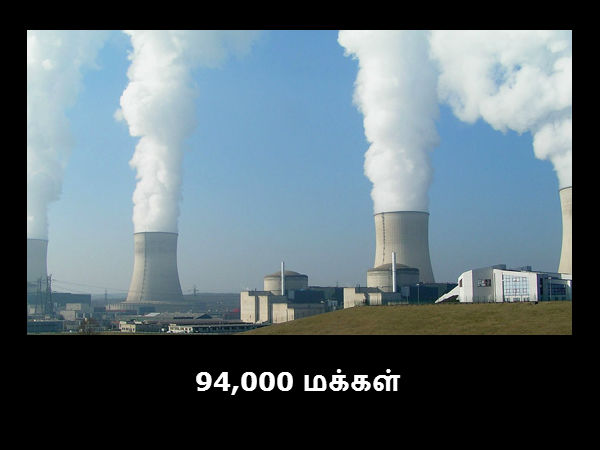 94,000 மக்கள் 