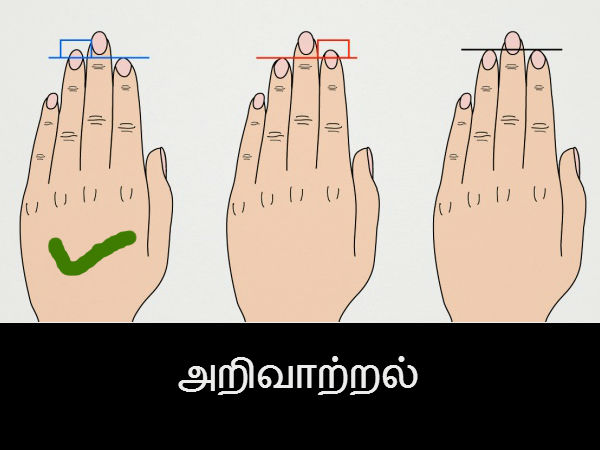 விஞ்ஞானிகள், பொறியிலாளர்கள் விஞ்ஞானிகள், பொறியிலாளர்கள்