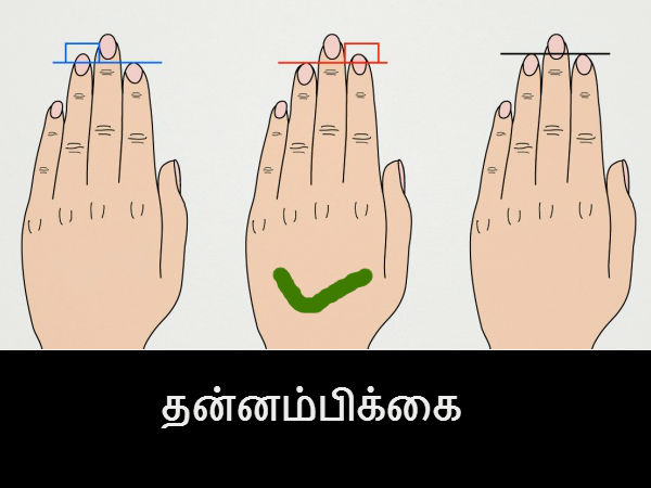 தன்னம்பிக்கை தன்னம்பிக்கை