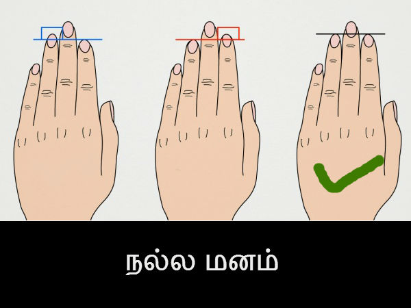 நல்ல மனம் நல்ல மனம்