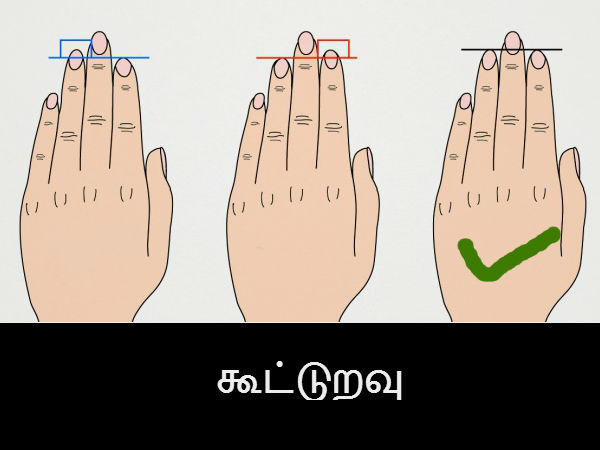 கூட்டுறவு கூட்டுறவு