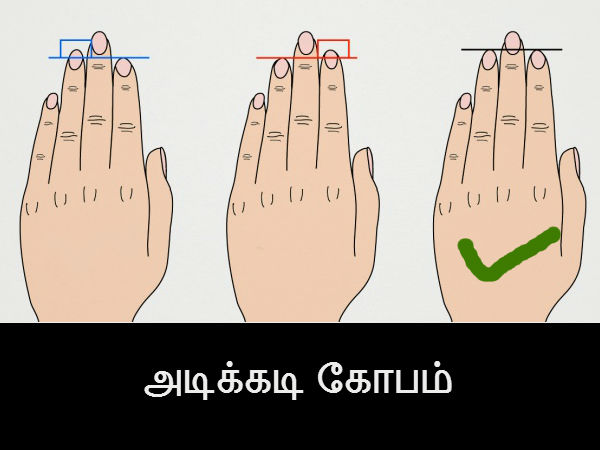 அடிக்கடி கோபம் அடிக்கடி கோபம்