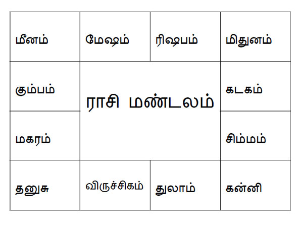 கணப் பொருத்தம் 