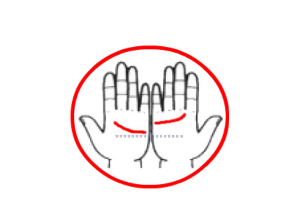 வலது கை ரேகை மேலோங்கி 