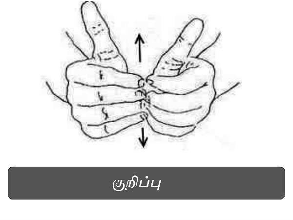 குறிப்பு