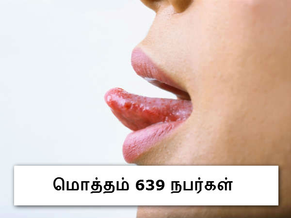 ஆய்வில் கலந்துக் கொண்டவர்கள் 