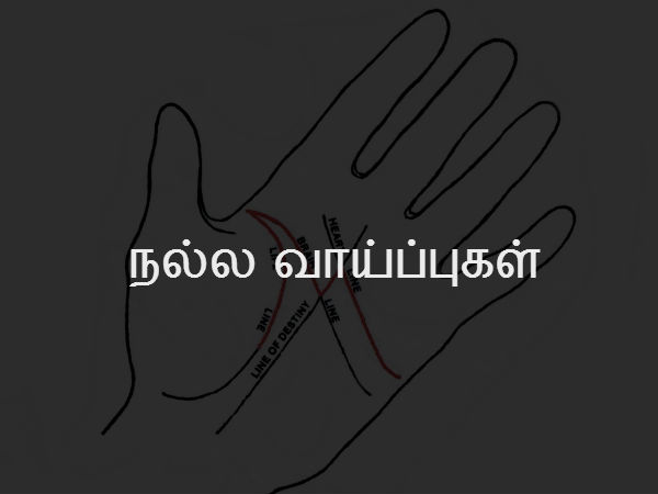 நல்ல வாய்ப்புகள் 