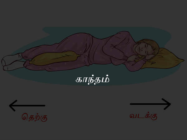 காந்தம் 