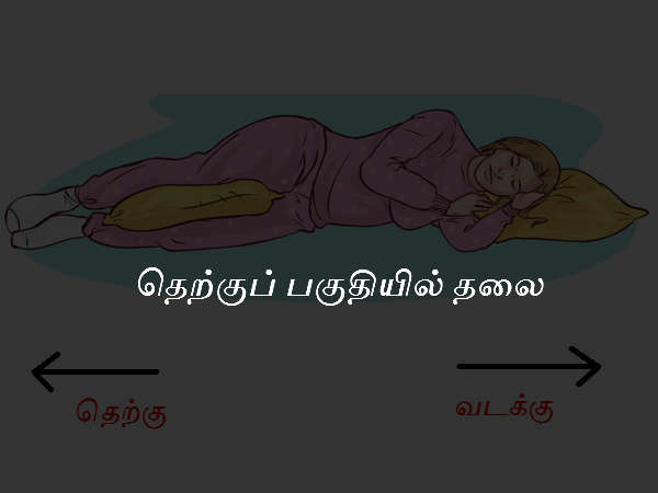 தெற்குப் பகுதியில் தலை