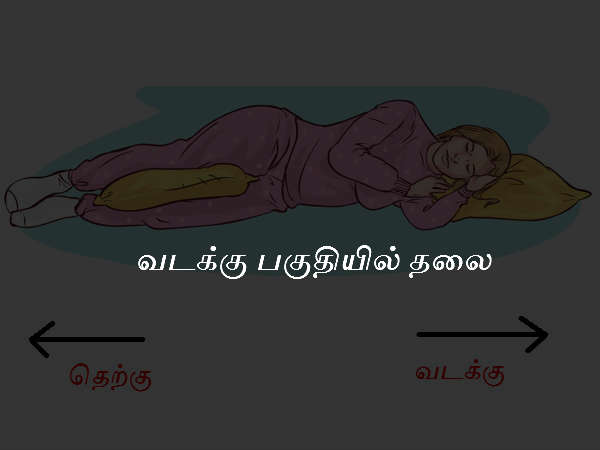 வடக்கு பகுதியில் தலை