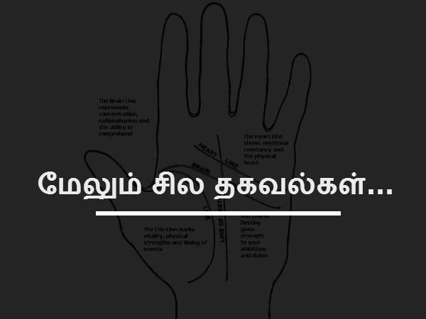 மேலும் சில தகவல்கள்...