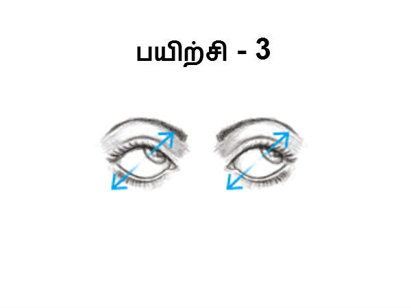 கண் பயிற்சி 3