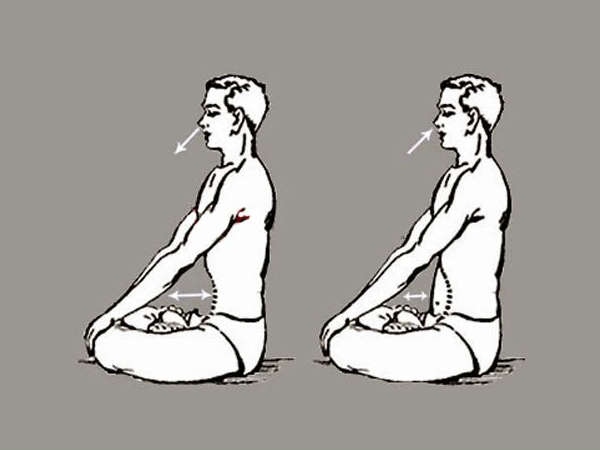 கபல்பதி பிராணயாமம்