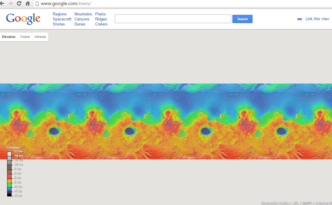 தோற்றம் தோற்றம்