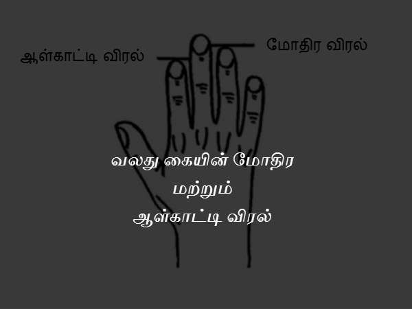 வலது கையின் மோதிர மற்றும் ஆள்காட்டி விரல் வலது கையின் மோதிர மற்றும் ஆள்காட்டி விரல்