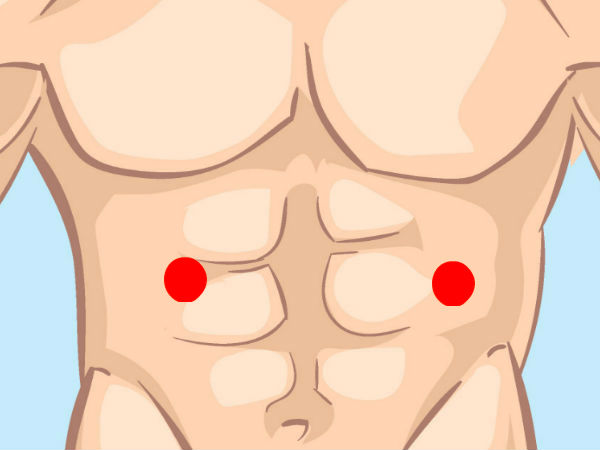  ஏழாவது புள்ளி