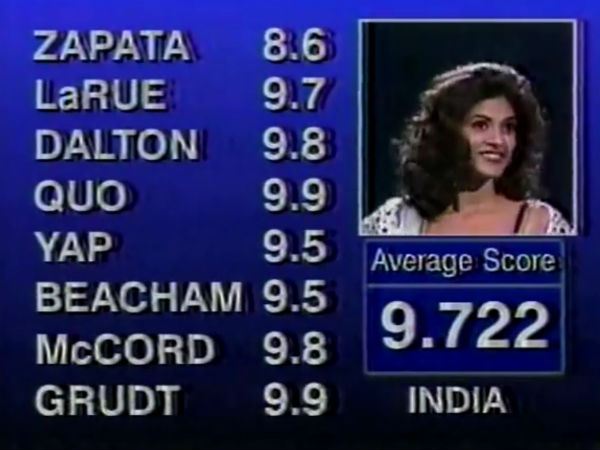 மதிப்பெண்!