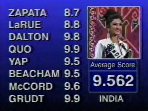 மதிப்பெண்!