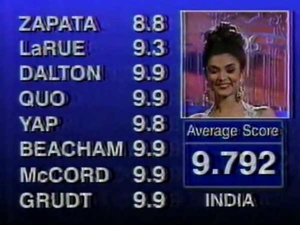 மதிப்பெண்!