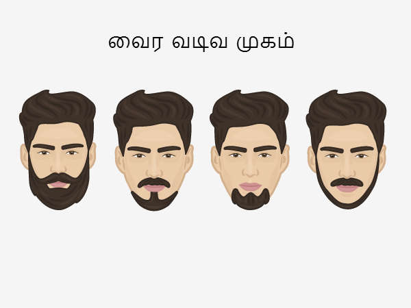 வைர வடிவ முகம்