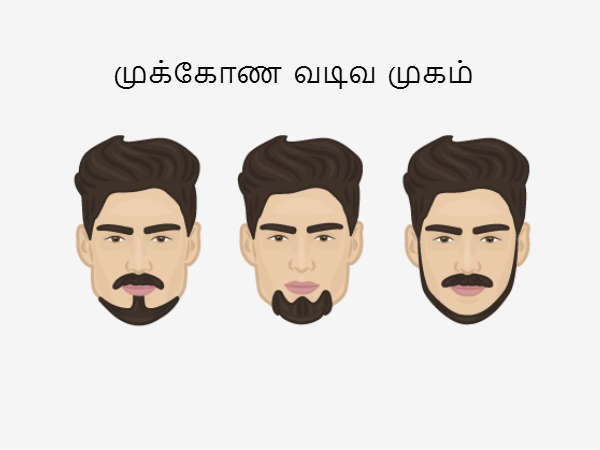 முக்கோண வடிவ முகம்