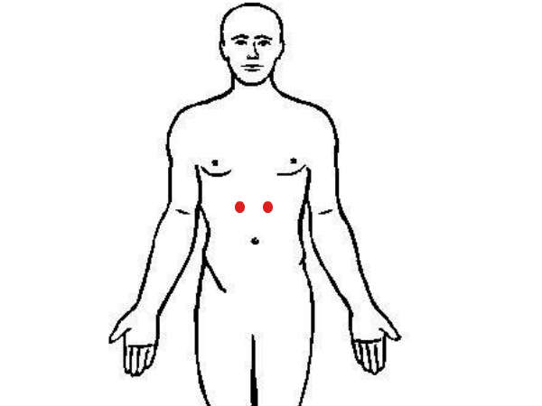 தொப்புளுக்கு மேல்