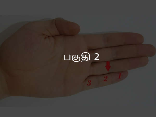 பகுதி 2 பகுதி 2