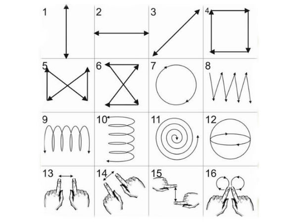 Throw Away Your Glasses, Thousands Of People Improved Their Vision With This Method