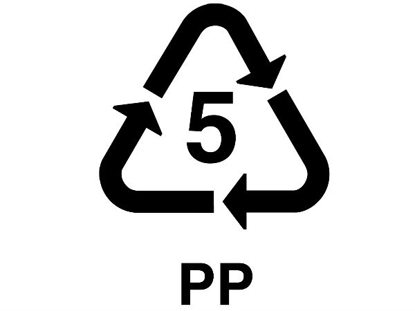 PP