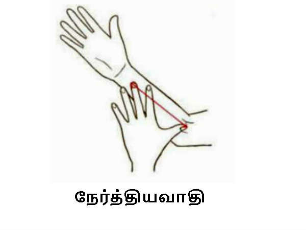 நீளமான கைகள்